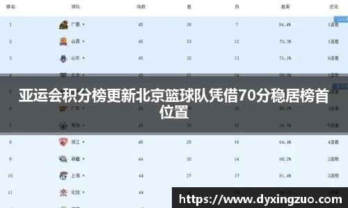 博鱼官方网站