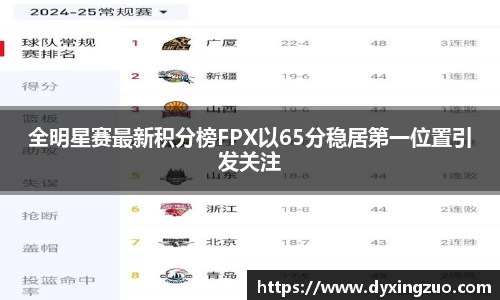 全明星赛最新积分榜FPX以65分稳居第一位置引发关注