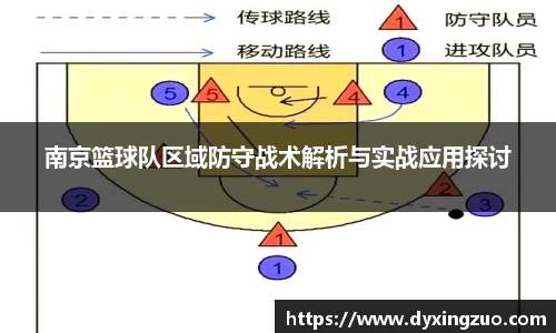 南京篮球队区域防守战术解析与实战应用探讨