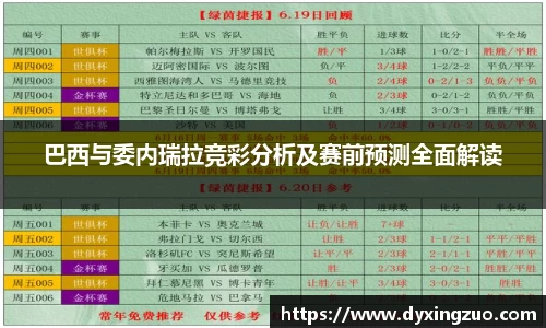 巴西与委内瑞拉竞彩分析及赛前预测全面解读